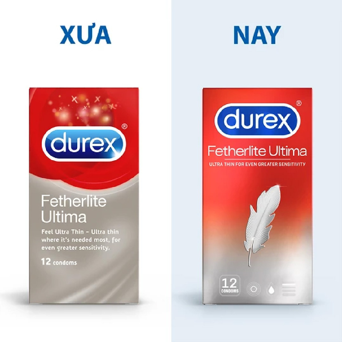 Bao Cao Su Durex Fetherlite Hộp 12 Cái