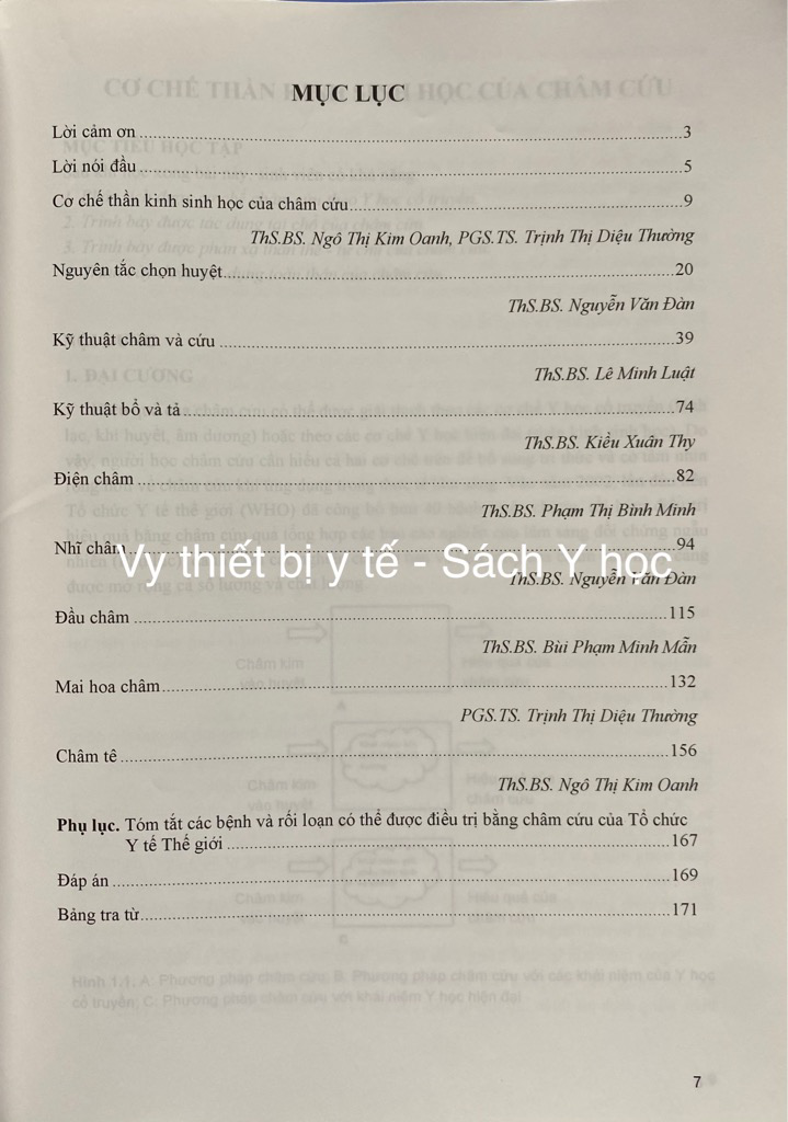 Sách Châm cứu học 2 ( giáo trình giảng dạy đại học )