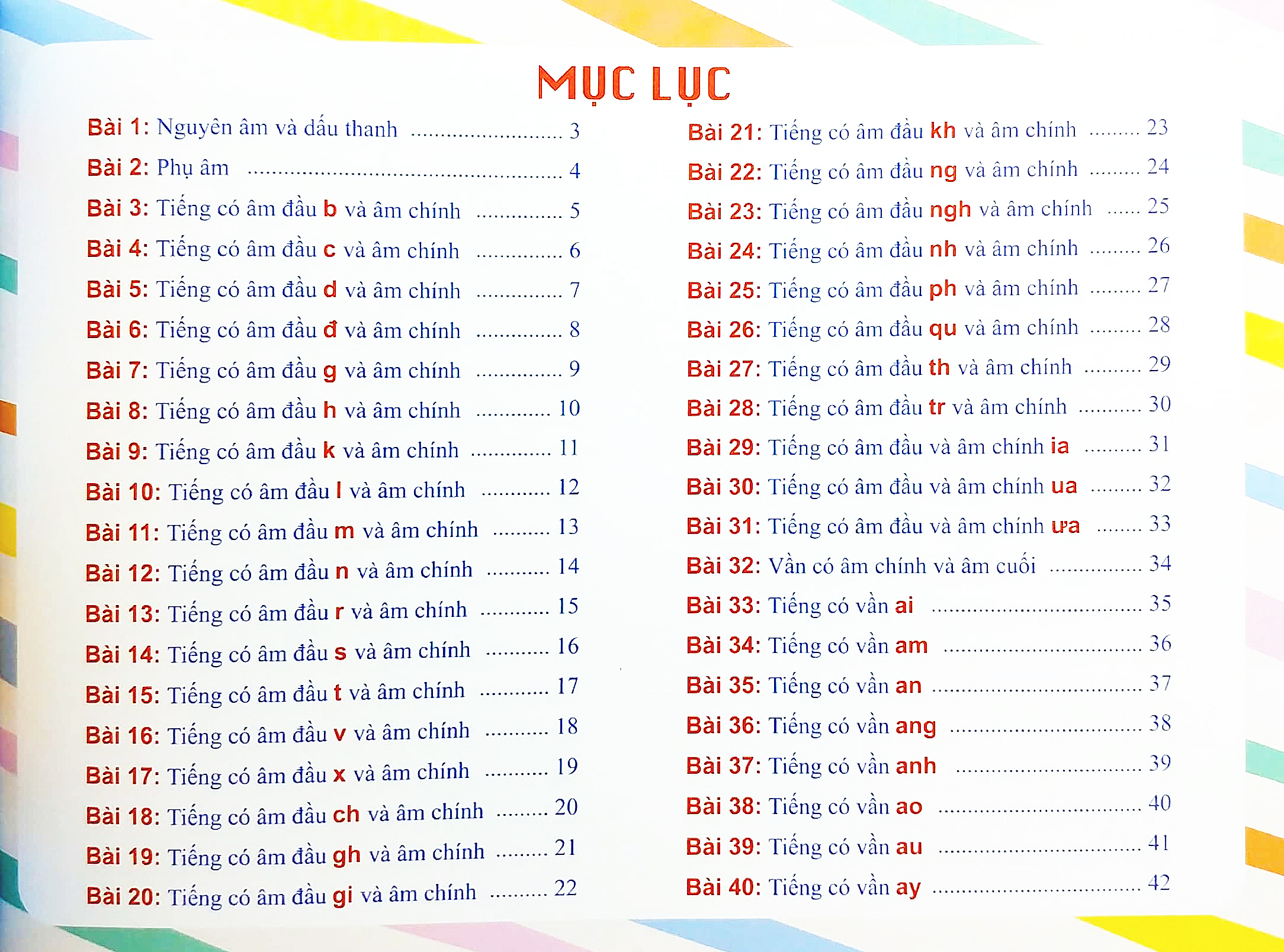 Fahasa - Giúp Bé Tập Đánh Vần Tiếng Việt