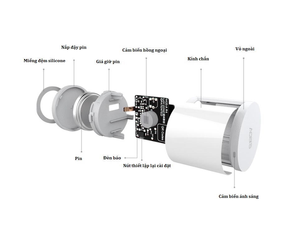 Cảm Biến Chuyển Động Aqara - Tạo ngữ cảnh bật tắt đèn hoặc ổ điện khi có chuyển động, tương thích HomeKit, Cần Hub Aqara để sử dụng