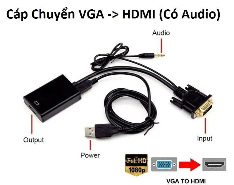 Cáp chuyển đổi tín hiệu từ VGA sang HDMI