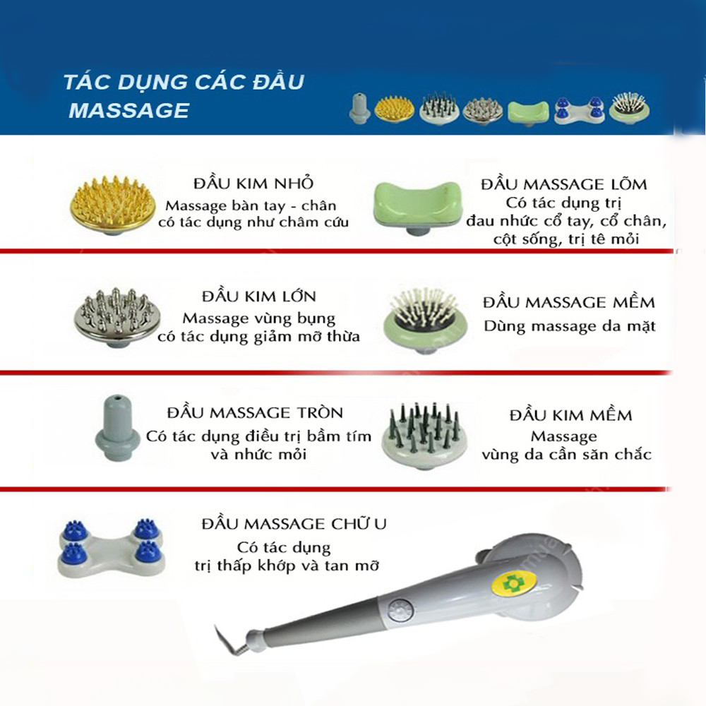 Máy Massage Cầm Tay 7 Đầu King Massage