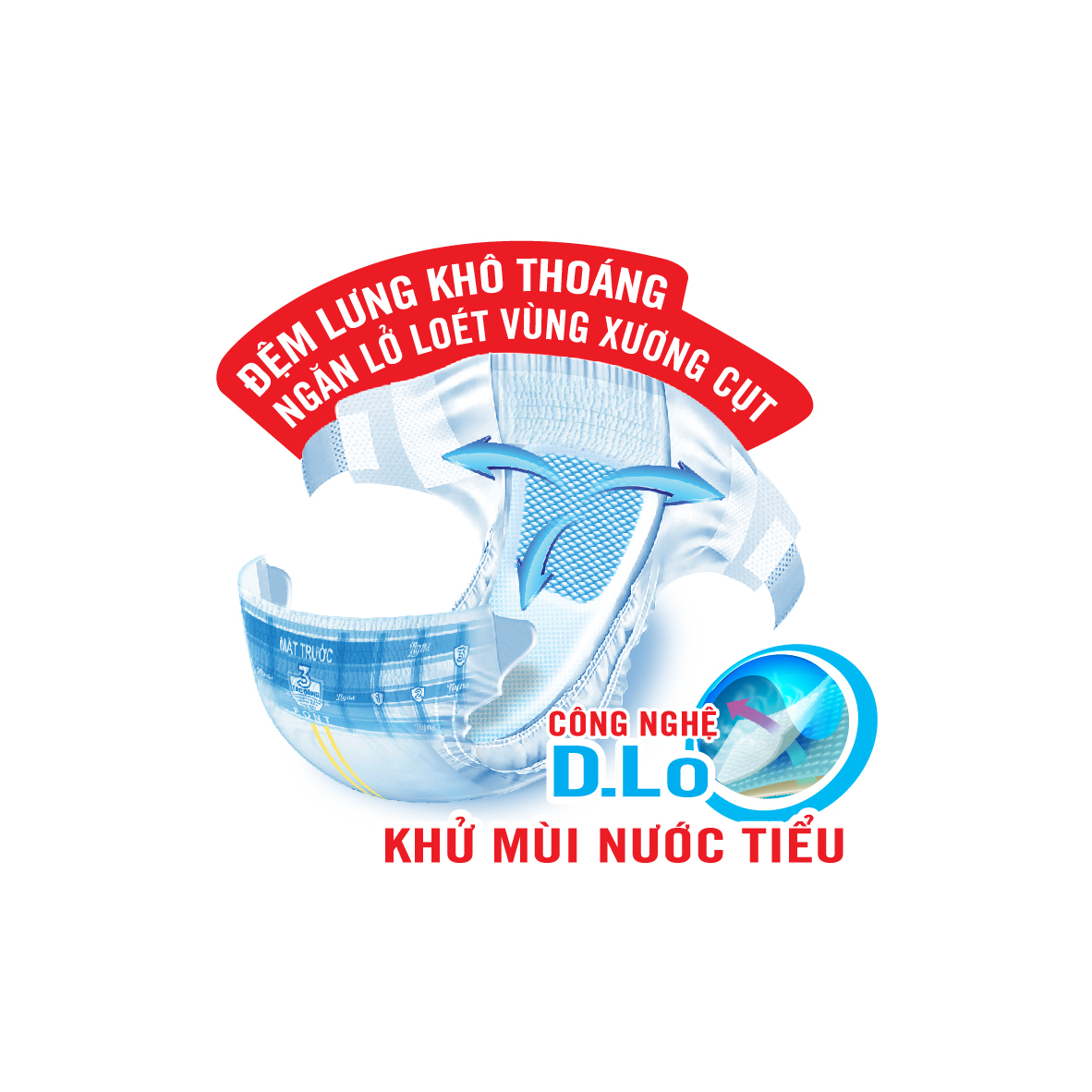 Tã Dán Người Lớn DR HÀO Size M/L 10 Miếng siêu thấm, siêu mềm. Bỉm dán người già khô thoáng. Tả dán khử mùi, tả giấy cho người bệnh. Bỉm người lớn, bỉm cho người bệnh, bỉm người già. Tả giấy người già.