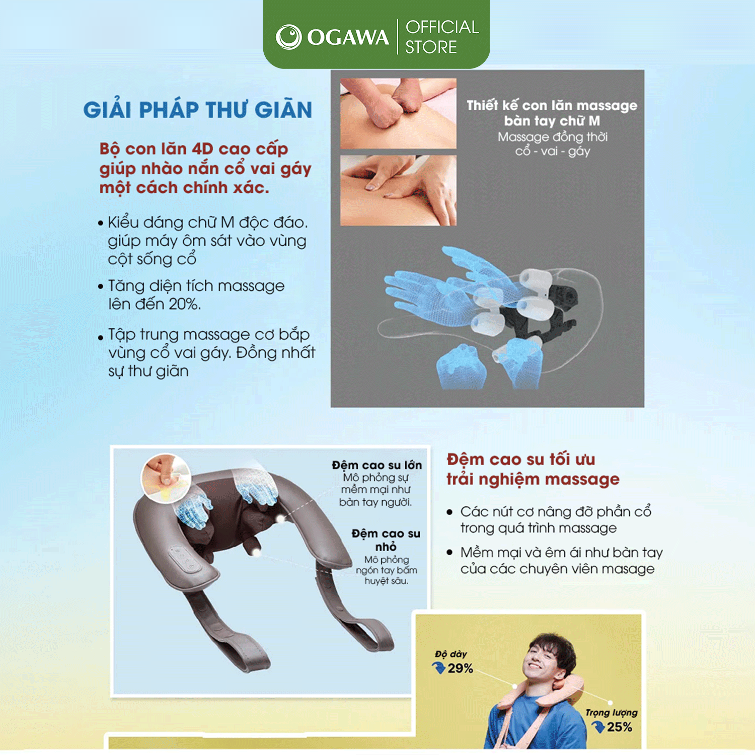 Máy Massage Cổ Vai Gáy OGAWA Wonder Touch