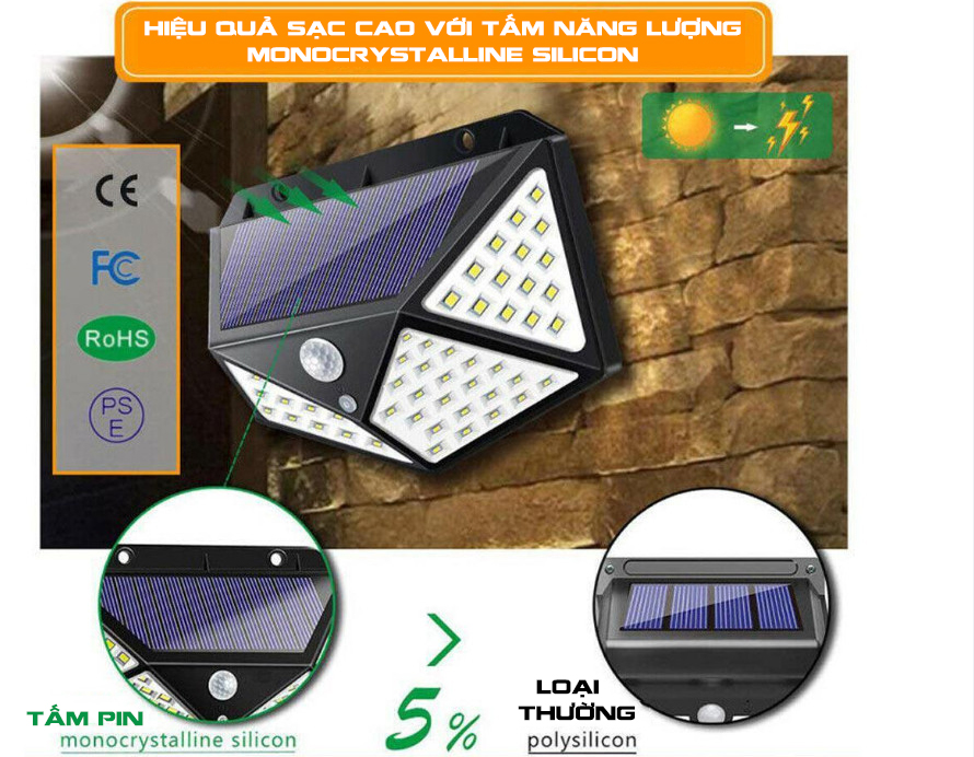 đèn năng lượng mặt trời 100 led - siêu sáng  ( mua càng nhiều giá càng rẻ )
