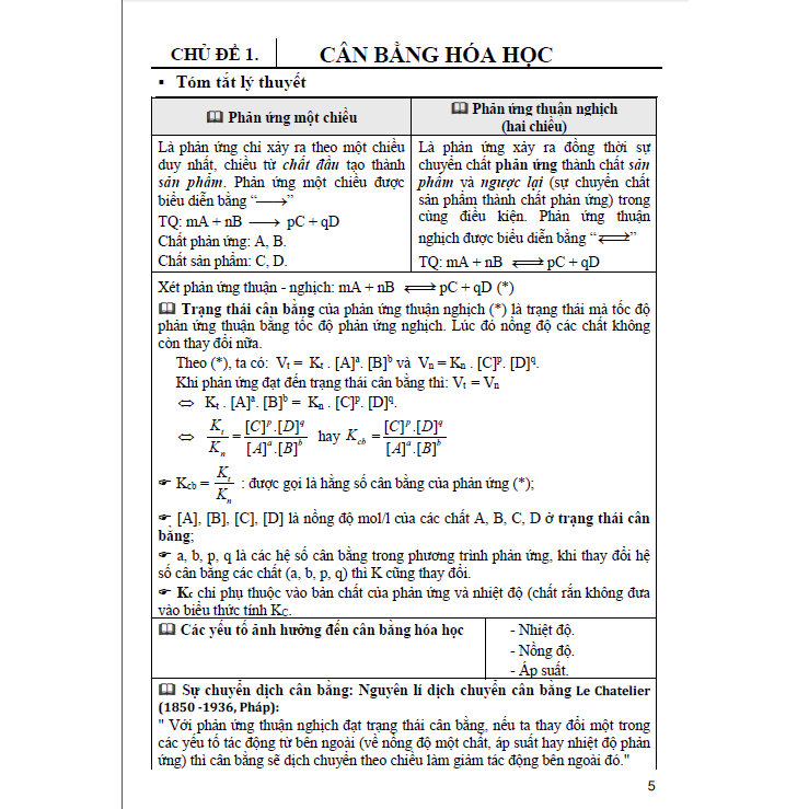 Sách Tham Khảo Hóa Học Lớp 11
