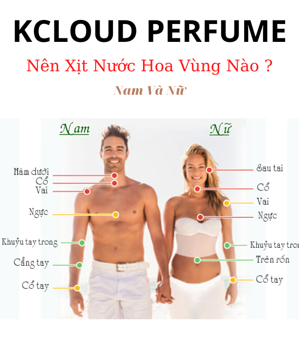 Nước Hoa Nam Moschino chiết 10ml