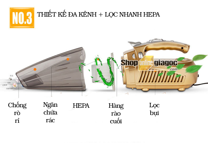 Máy Hút Bụi Và Bơm Lốp 4 Trong 1 BY257