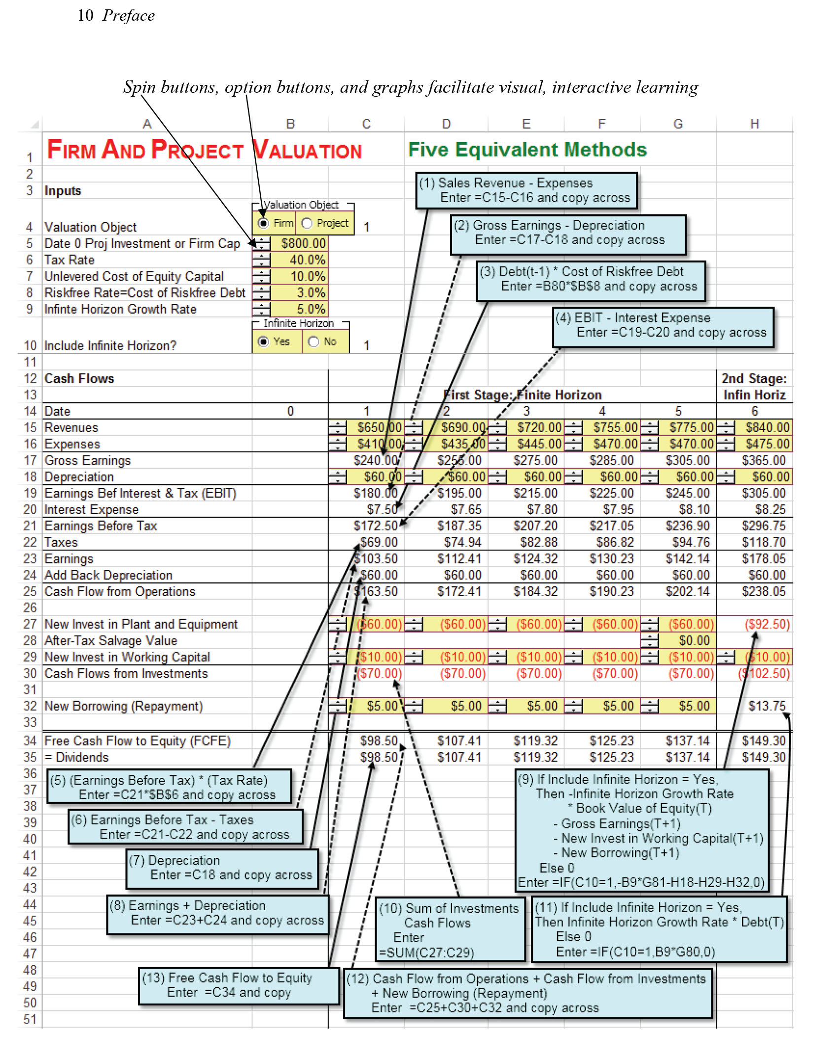 Excel modeling in corporate finance (Sách màu - Sách đen trắng)