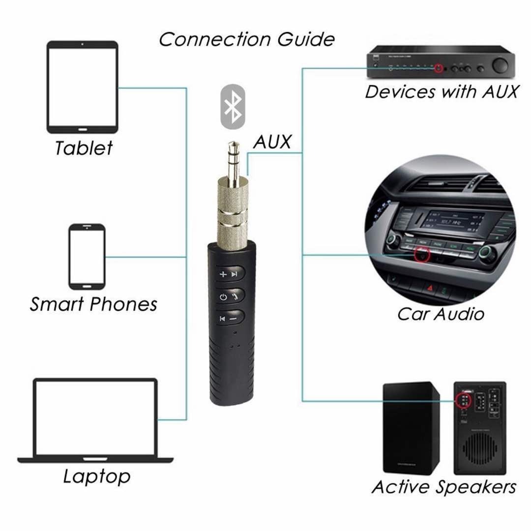 [HCM]Bộ Chuyển Usb Bluetooth Âm Thanh Không Dây VSP B09