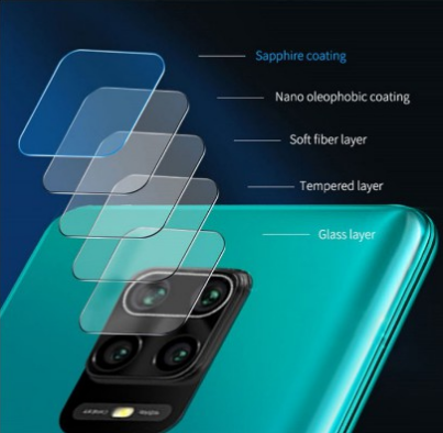 Miếng Dán Bảo Vệ Camera Cho Xiaomi Redmi Note 9s hót