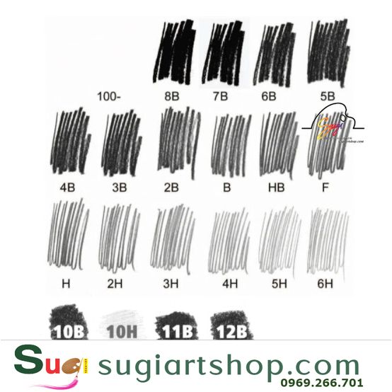 CHÌ PHÁC THẢO STAEDTLER MARS® LUMOGRAPH® 100 [ Sugi art shop ]