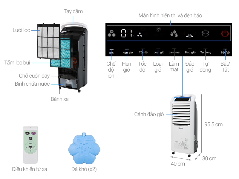 [HCM]LINH KIỆN PHỤ TRỢ ( đầu cấm lọc nước)