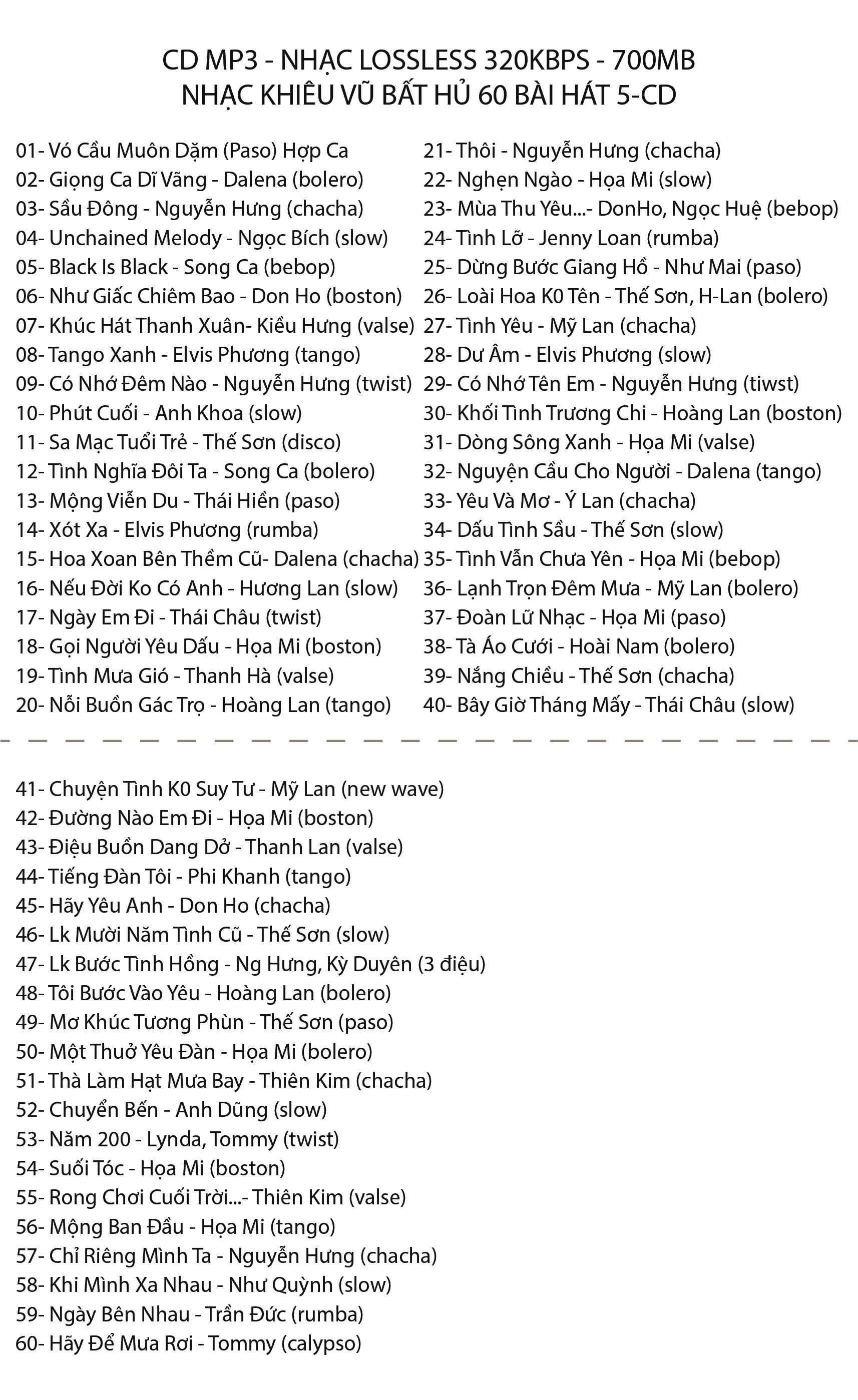 Mp3 Dance Music Mp3 Lossless 320Kbps 60 Songs