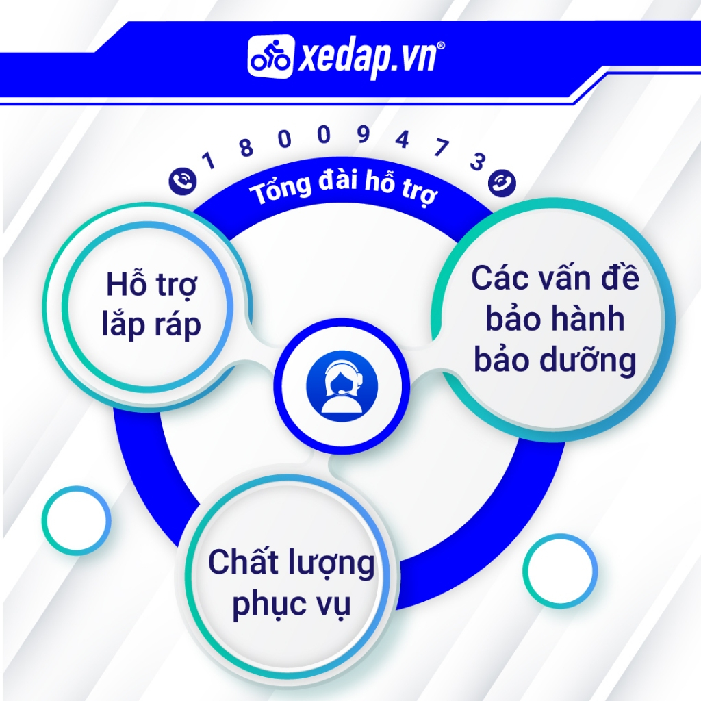 [FREESHIP] Bình Nước Xe Đạp 600ml GI Water Bottle