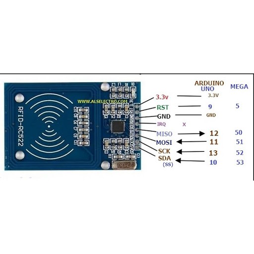 MODULE RFID RC522 13.56MHZ