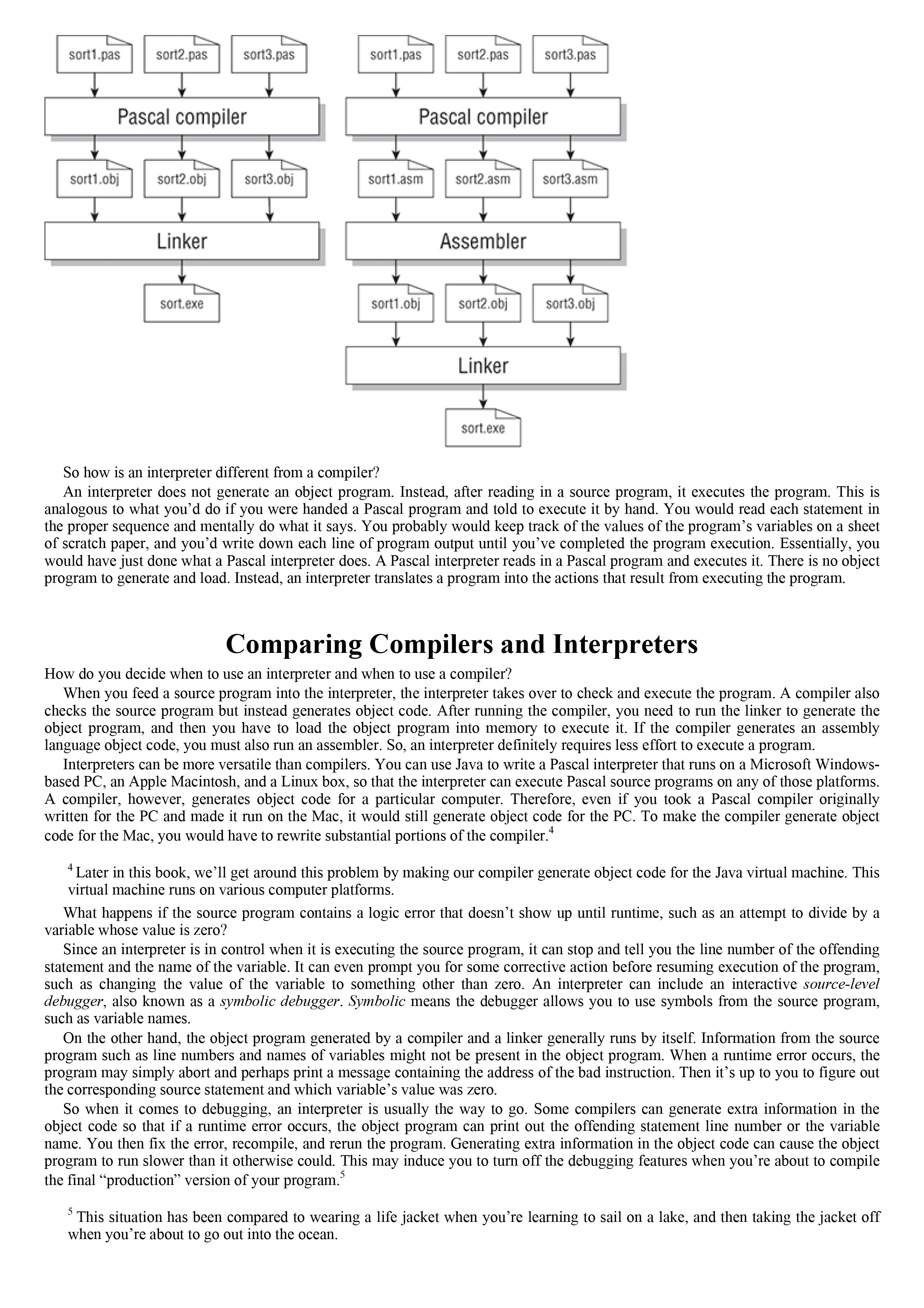 Writing Compilers and Interpreters