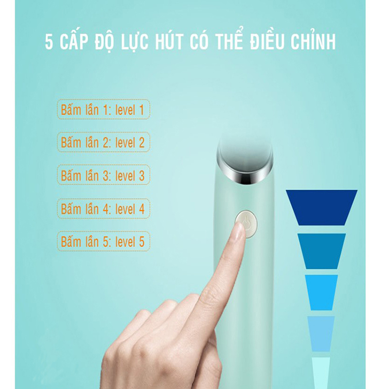 Máy hút mũi điện đầu mền LittleBees