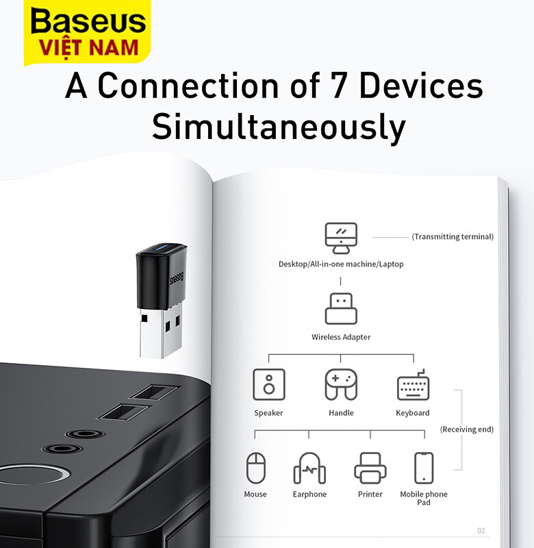 [BẢO HÀNH 18 THÁNG] Bộ phát USB Bluetooth Baseus chuyển đổi Bluetooth 5.0 không dây cho PC Bluetooth 4.0 Bộ phát âm thanh Dongle cho Win …