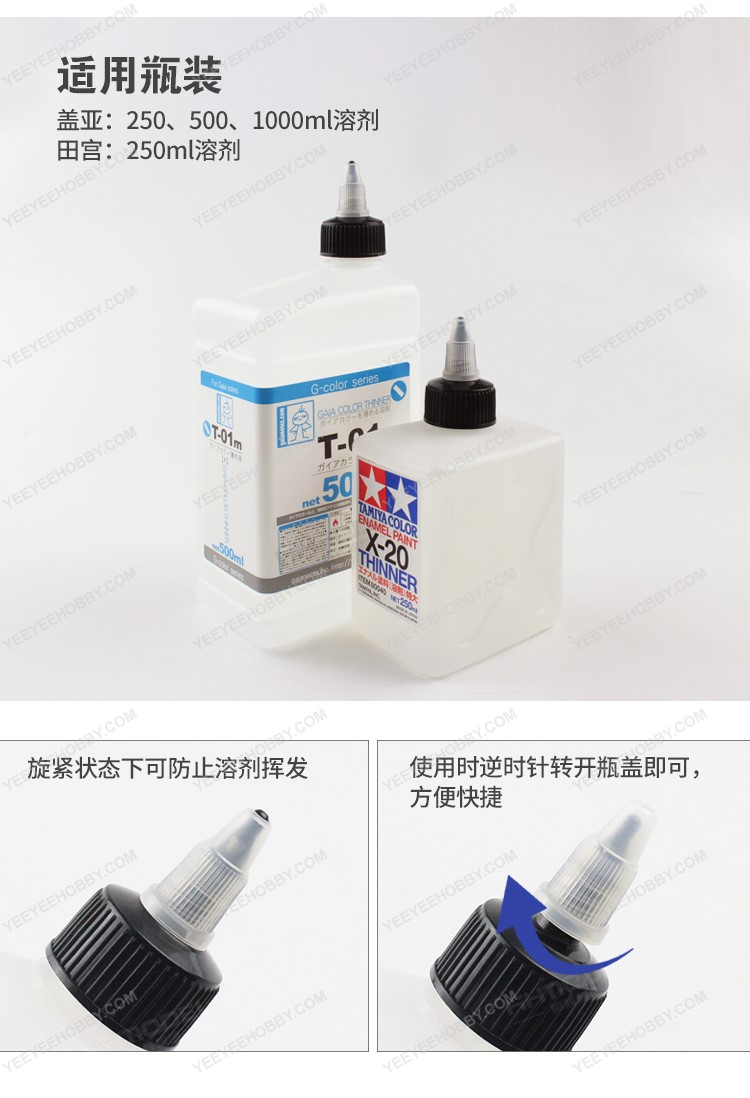 Thinner Bottle Cap for Jumpwind / Tamiya / Gaia