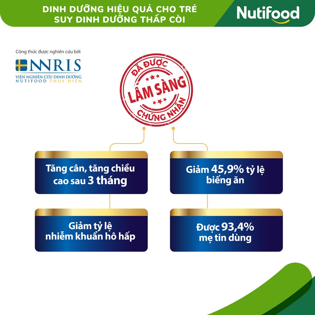 [Date 1.2025] Sữa Bột Nutifood Grow PLUS lon 900g (Cho bé trên 1 tuổi)