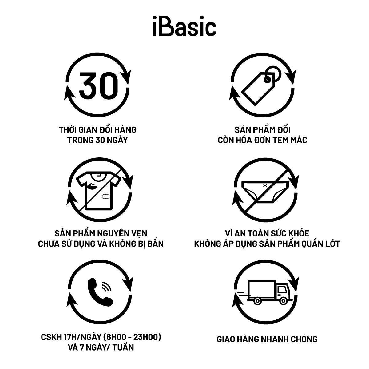 Quần lót nữ ren iBasic bikini PANW135