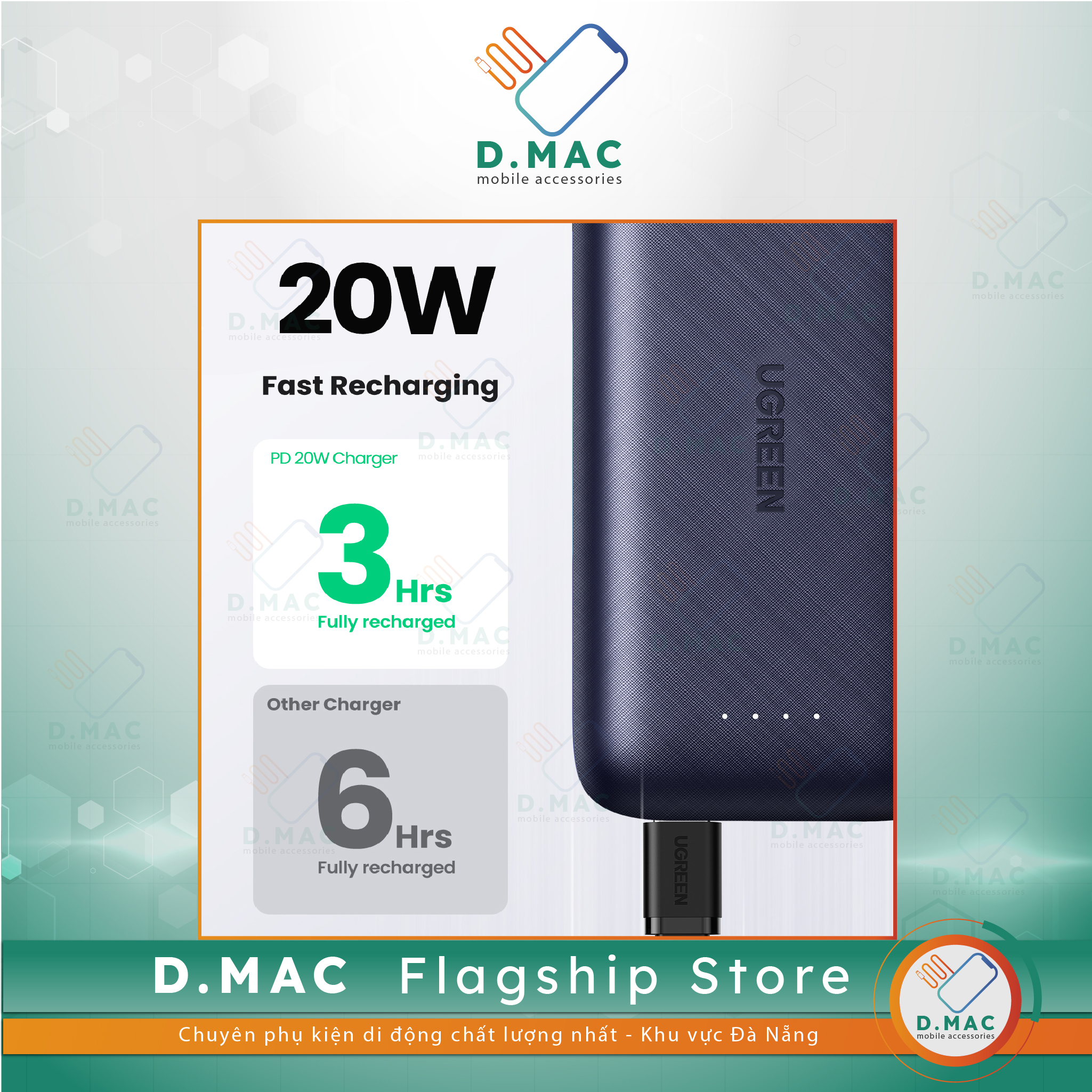 Pin Dự Phòng Ugreen Mini 20w 10.000mAh  Ver 2021