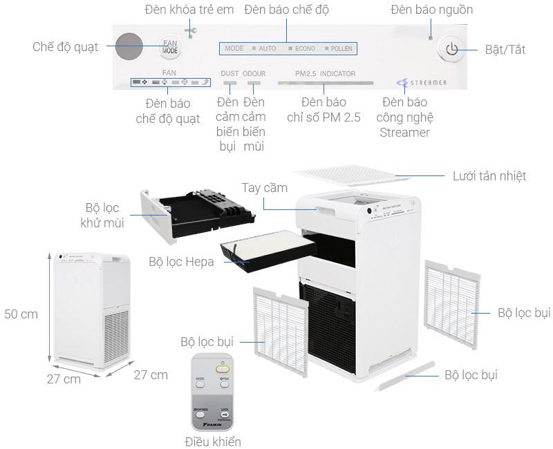 [Trả góp 0%][GIAN HÀNG UY TÍN] [HÀNG CHÍNH HÃNG] Máy lọc không khí Daikin MC55UVM6