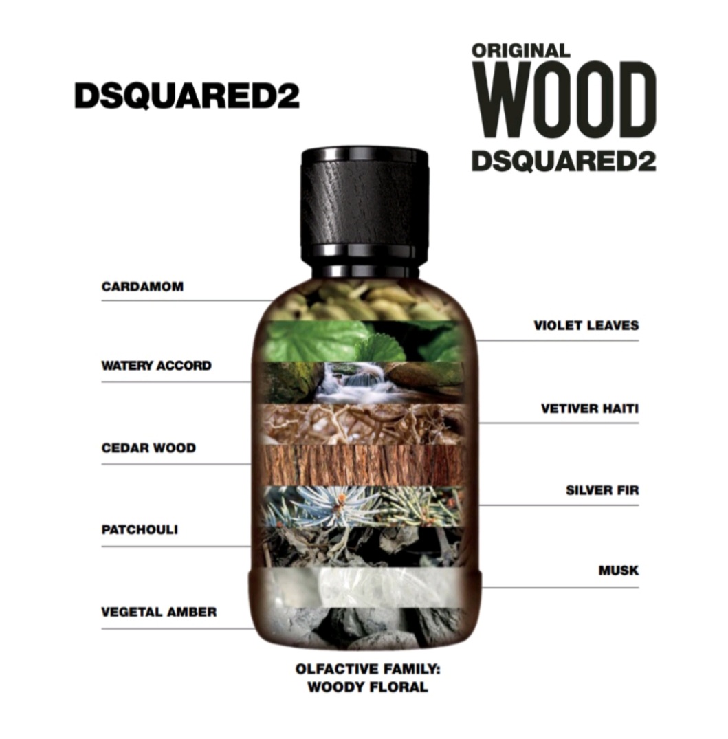 Nước hoa nam : Dsquared2 Original Wood EDP chiết 10ml ( mẫu thử )