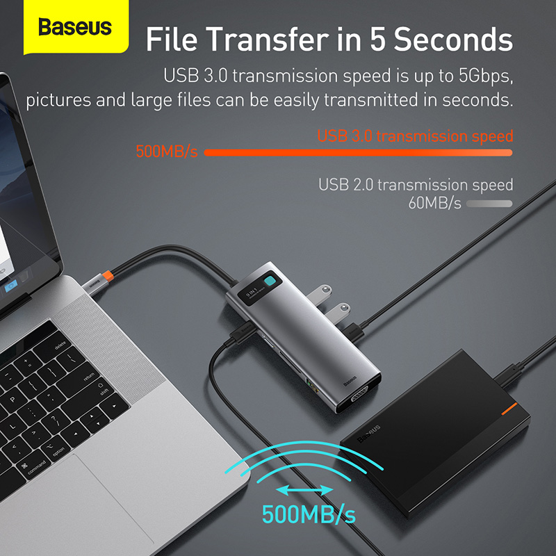 NEW丨 Baseus USB C HUB to HDMI tương thích với VGA Bộ chuyển đổi USB 3.0 9/11 trong 1 Đế cắm USB Type C HUB cho MacBook Pro Air PD RJ45 SD Card Reader