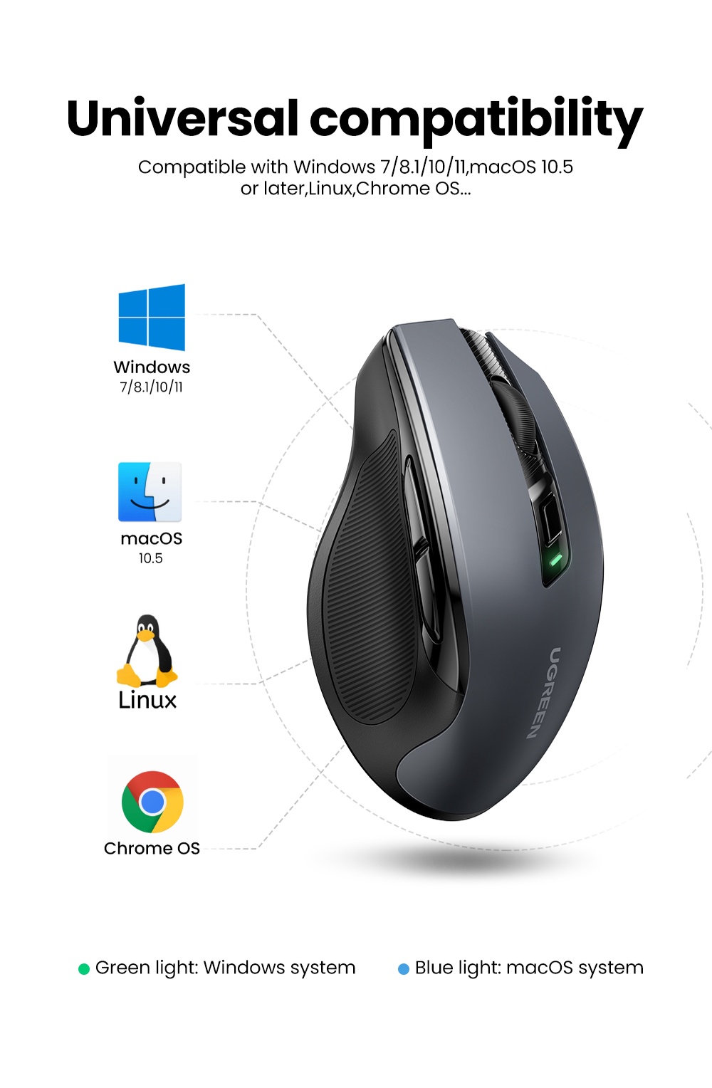 Chuột không dây UGREEN Ergonomic Wireless Bluetooth Mouse 2.4G 4000DPI Silence Design MU006