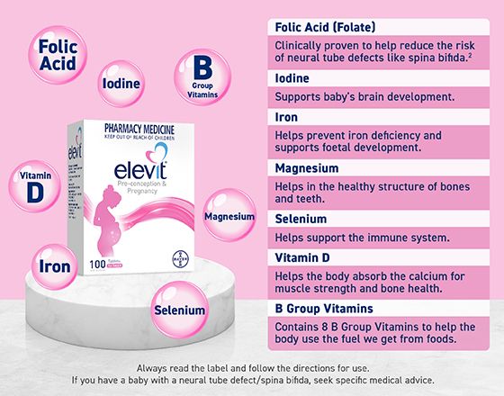 Bayer Elevit Pre Conception & Pregnancy - Bayer Elevit Bầu 100 viên