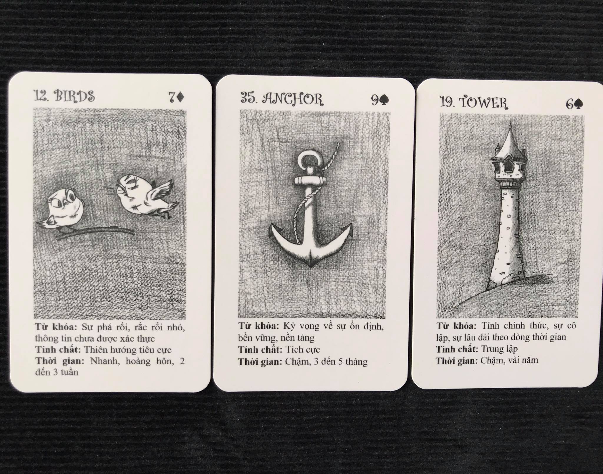 Bộ bài Myu Lenormand