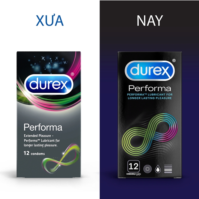 [Hcm]Durex Performa Condoms 12 Packs/Box
