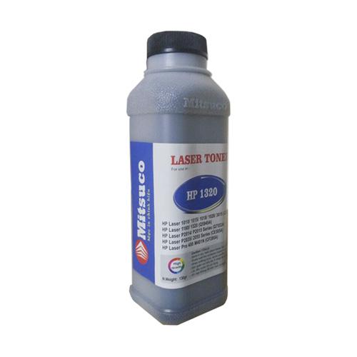 Bộ 10 mực và 5 trục cao su canon 2900