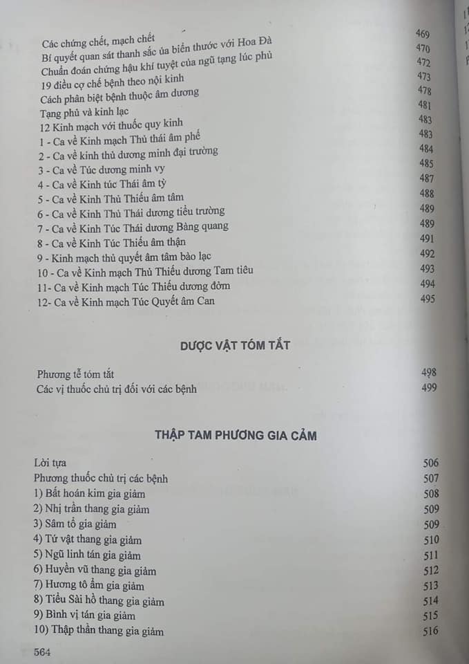 Sách Tuệ Tĩnh Toàn Tập