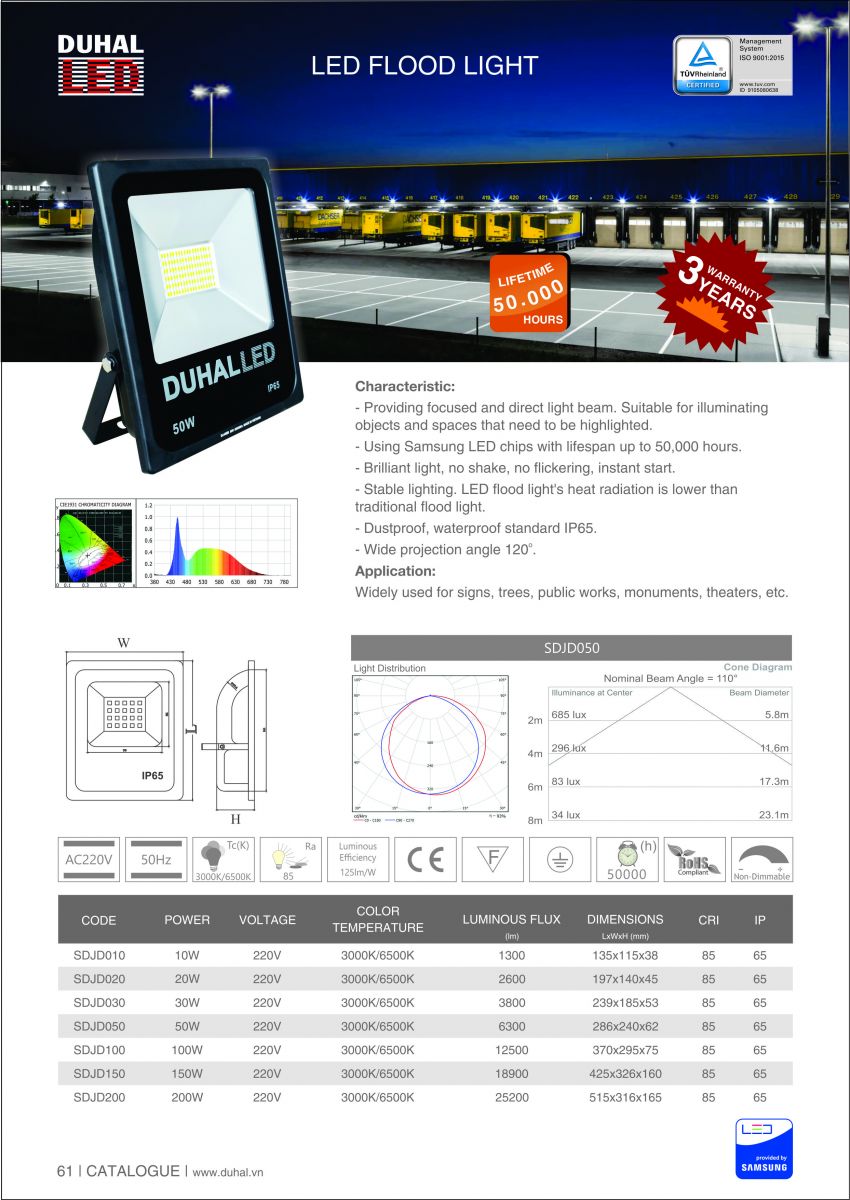 ĐÈN PHA LED DUHAL 10W (KDJD0101) - CHỐNG NƯỚC IP65