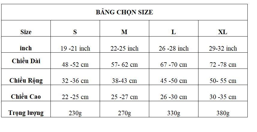Túi bọc bảo vệ vali hình  Tem thư