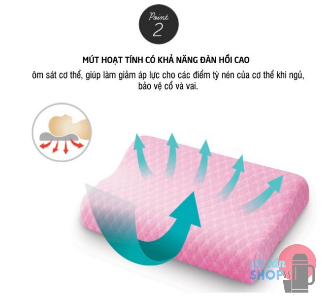 Gối Lock&Lock Memory Foam cho bé HLW181