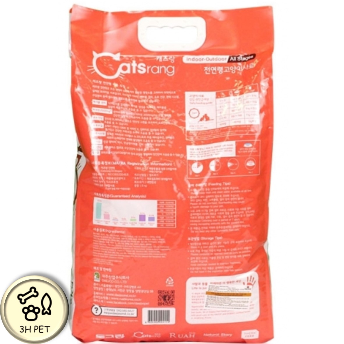 Thức ăn cho mèo lớn Catsrang 5kg