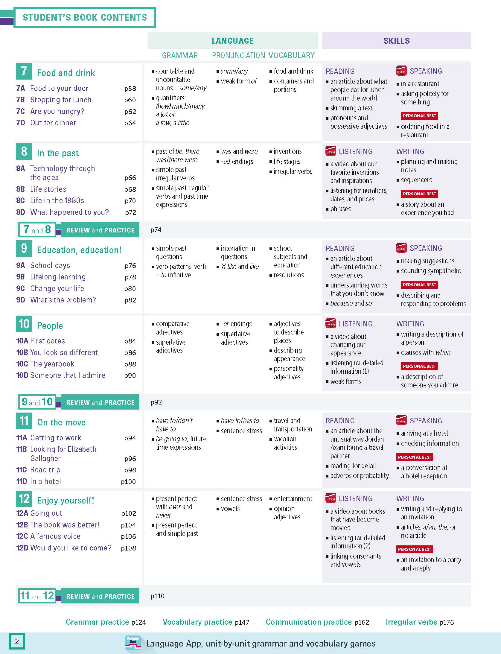 Sách - dtpbooks - Personal Best American A2 Elementary B combined ed. (SB+WB+e-learning)