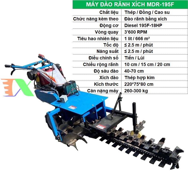 Máy đào Rãnh Mương MDR-195F, Máy mãy đào rãnh đa năng bằng xích