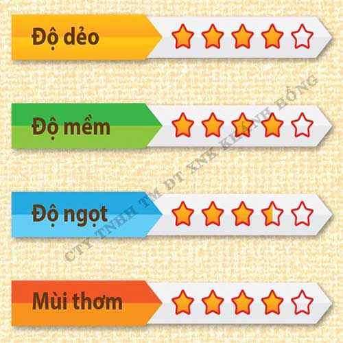 Gạo Lài Miên thượng hạng - 10kg