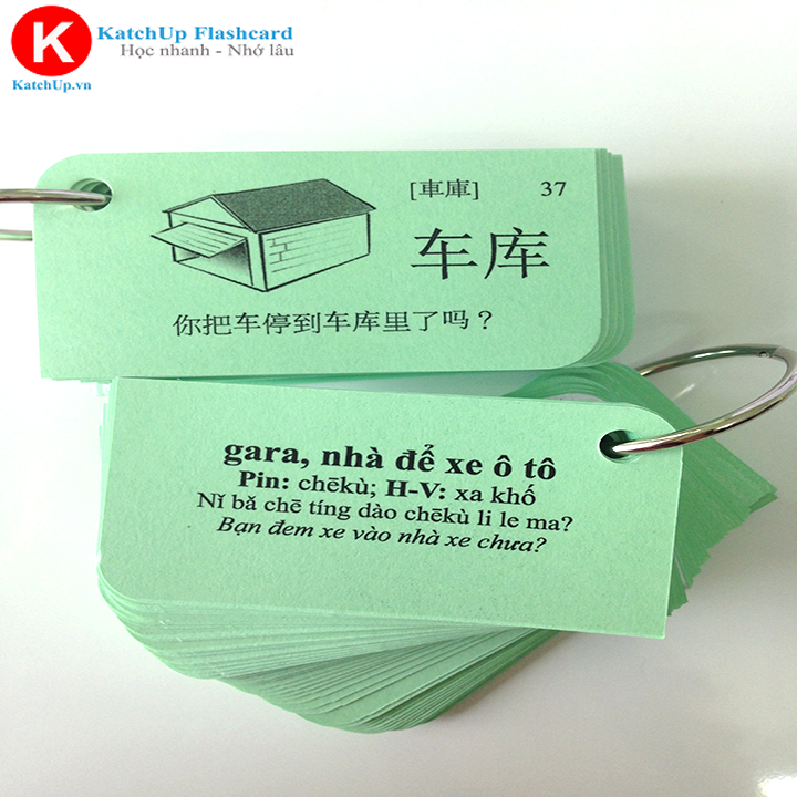 Bộ Flashcard Tiếng Trung HSK 4 – High Quality
