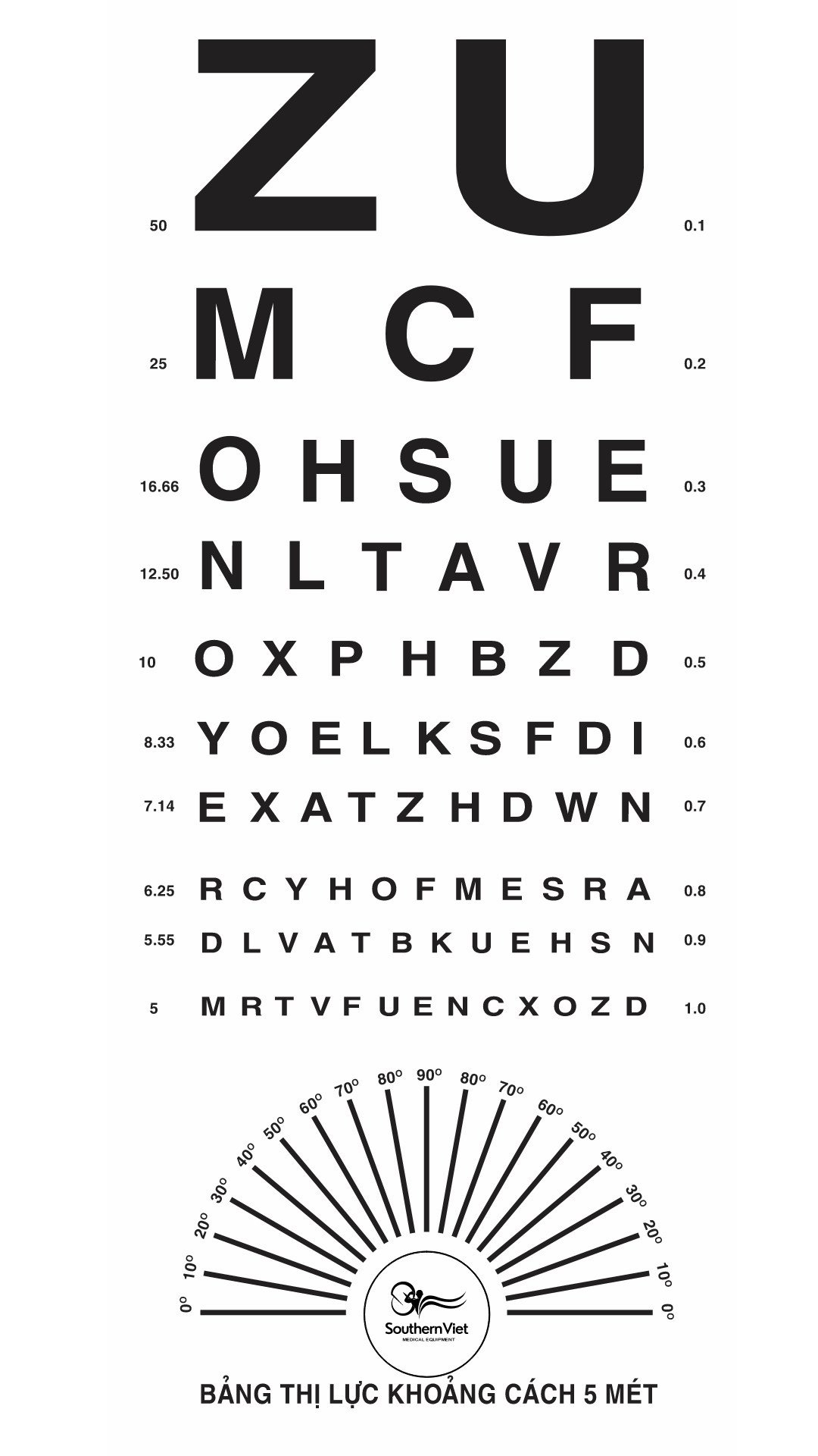 Bảng kiểm tra thị lực khoảng cách 5m chữ cái