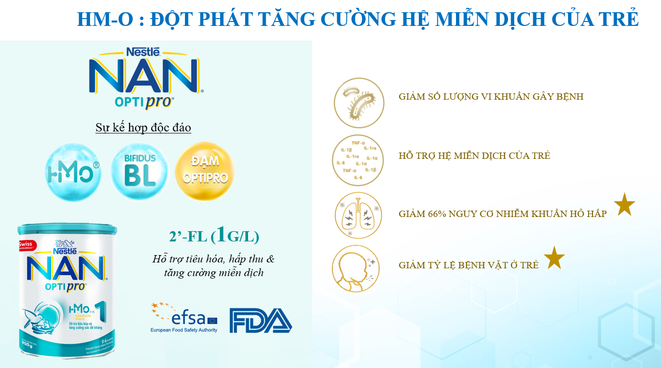 [ HOÀN TIỀN 10% ][HCM]Sữa Nan Optipro HMO 1 900g
