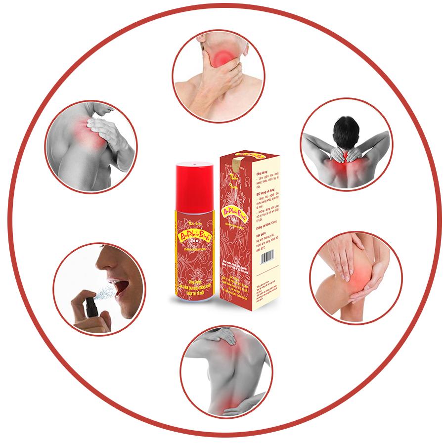 Dầu xoa bóp thảo dược An Phúc Bình