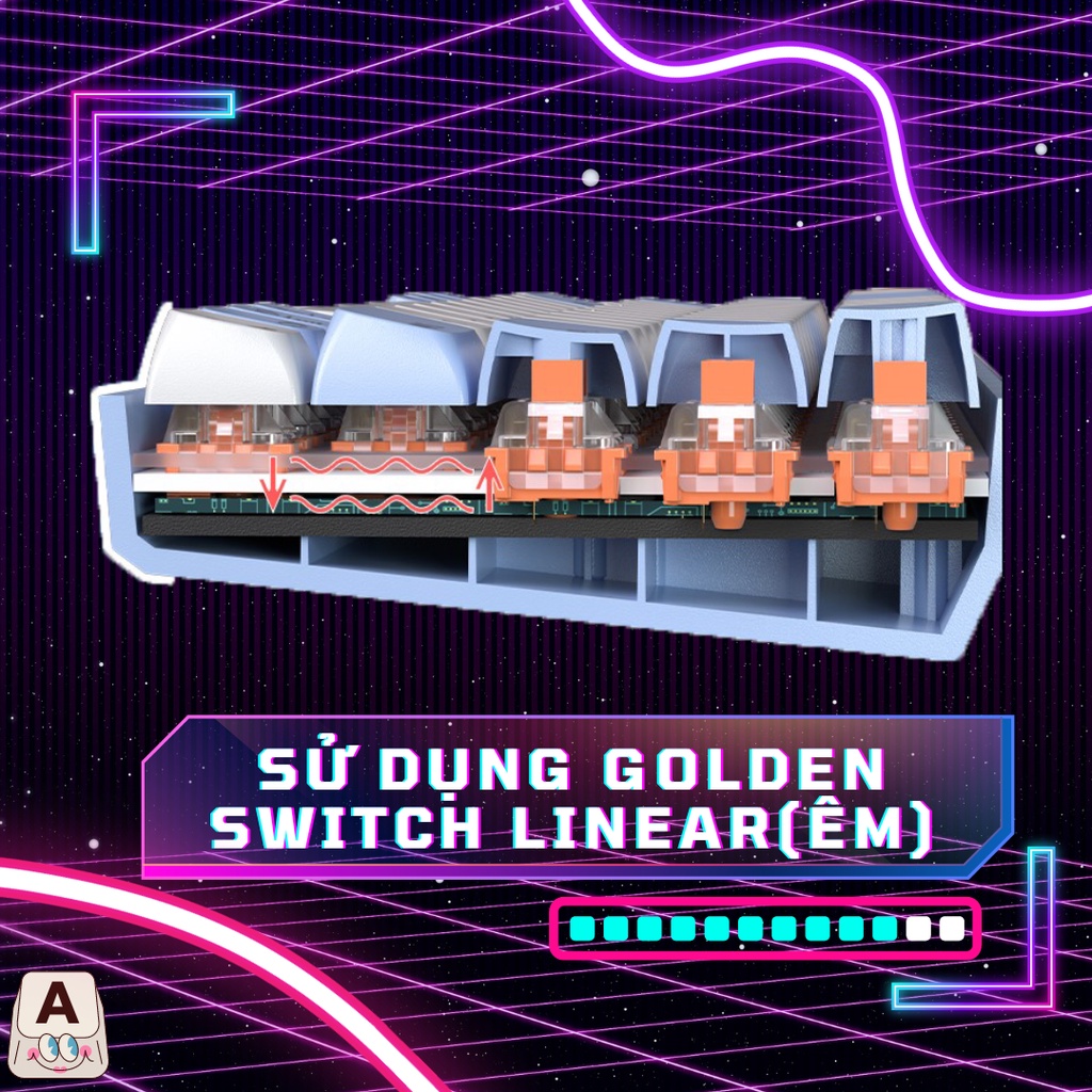 BÀN PHÍM CƠ KHÔNG DÂY HOTSWAP Langtu GK65 % CUSTOM SWITCH