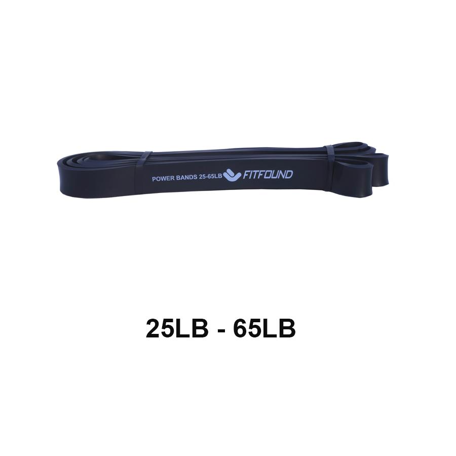 Dây cao su kháng lực tập gym power band