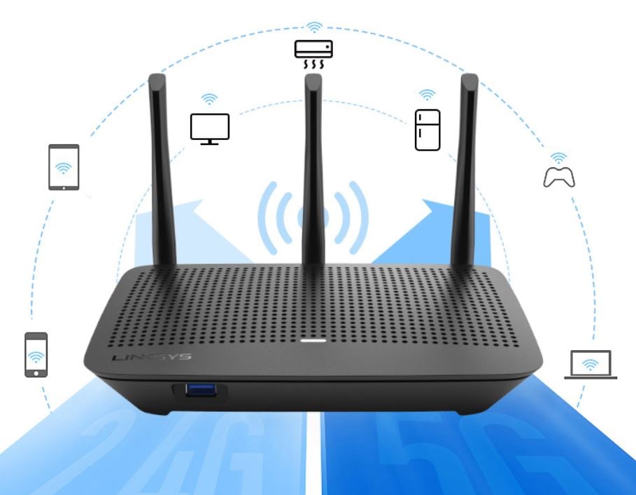 Bộ phát wifi LINKSYS EA7500S Max-Stream AC1900 Mu-Mimo